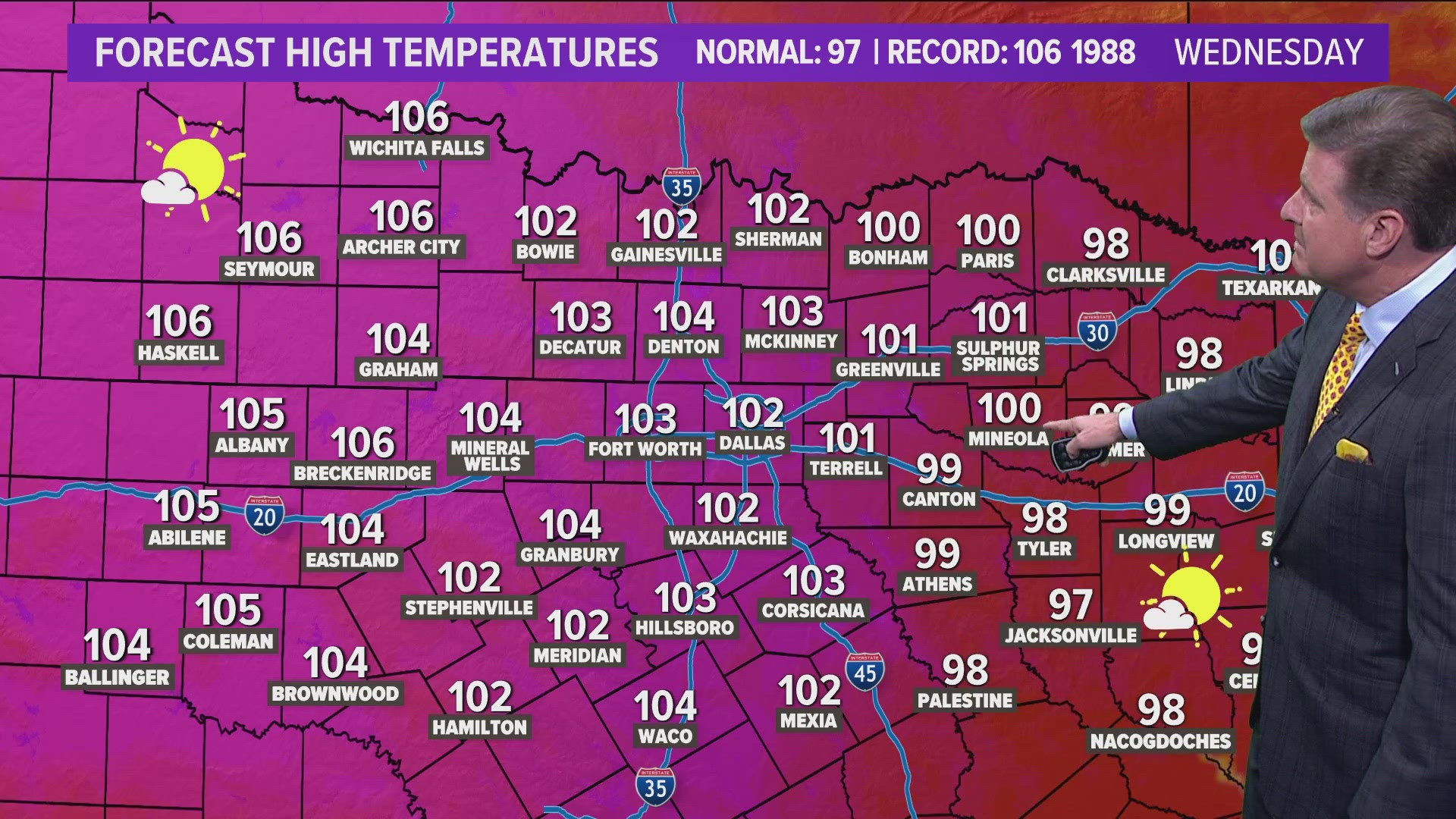 Temps are still reaching significant highs, but nothing we haven't seen before.