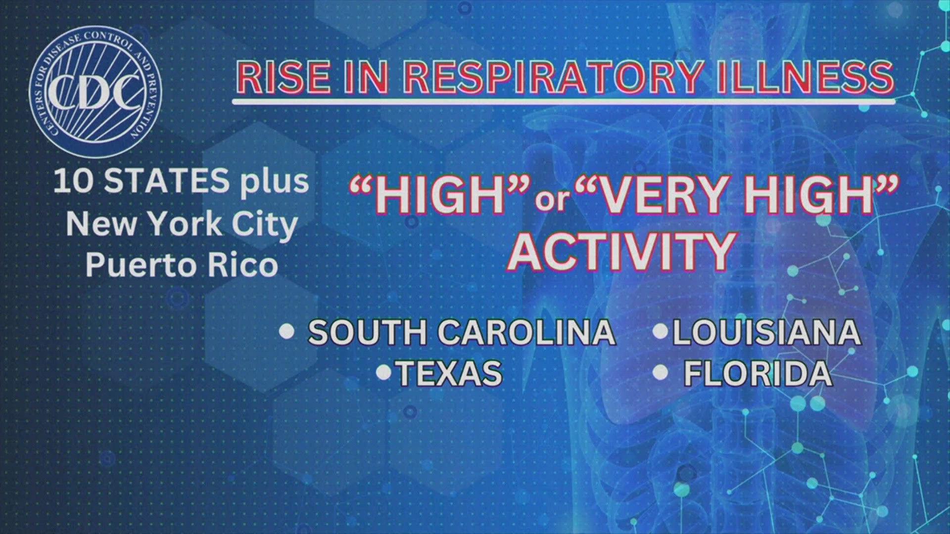 An official with the World Health Organization says the winter season is expected to cause an increase in respiratory viruses.