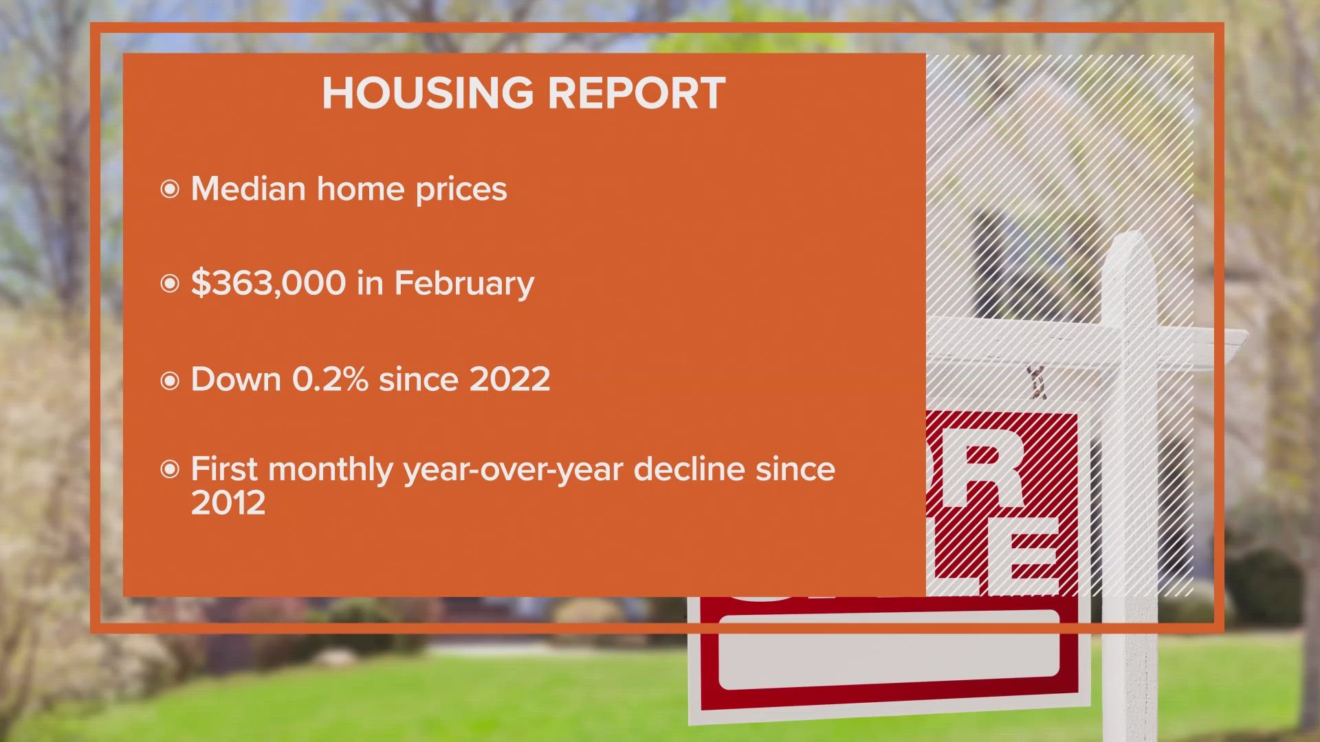 The National Association of Realtors reported the first monthly year-over-year decline in median home prices since 2012.