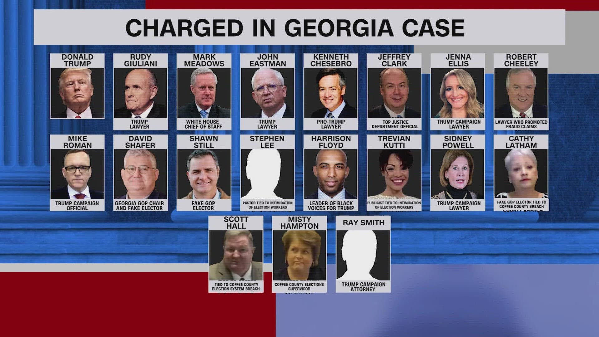 Who are the 19 people charged in Trump Georgia indictment? | wfaa.com