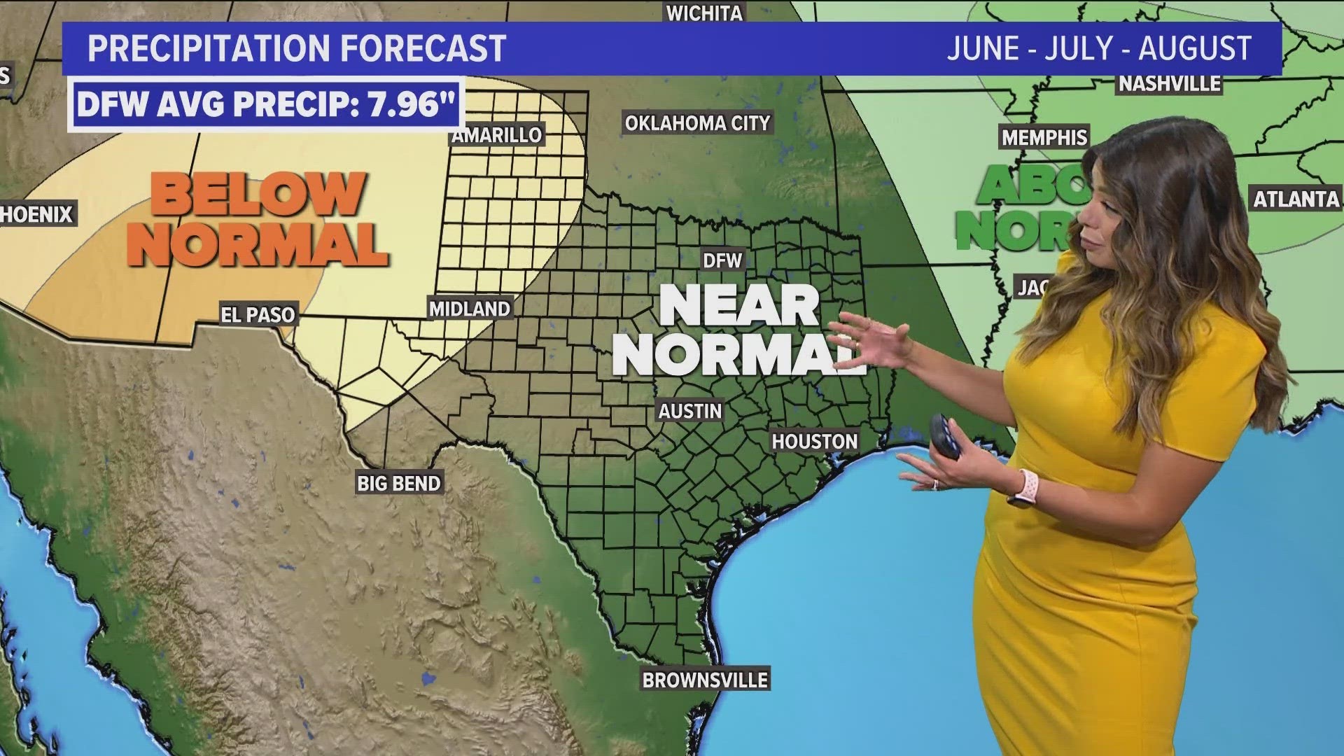 Mariel Ruiz explains what we're expecting in North Texas this summer.