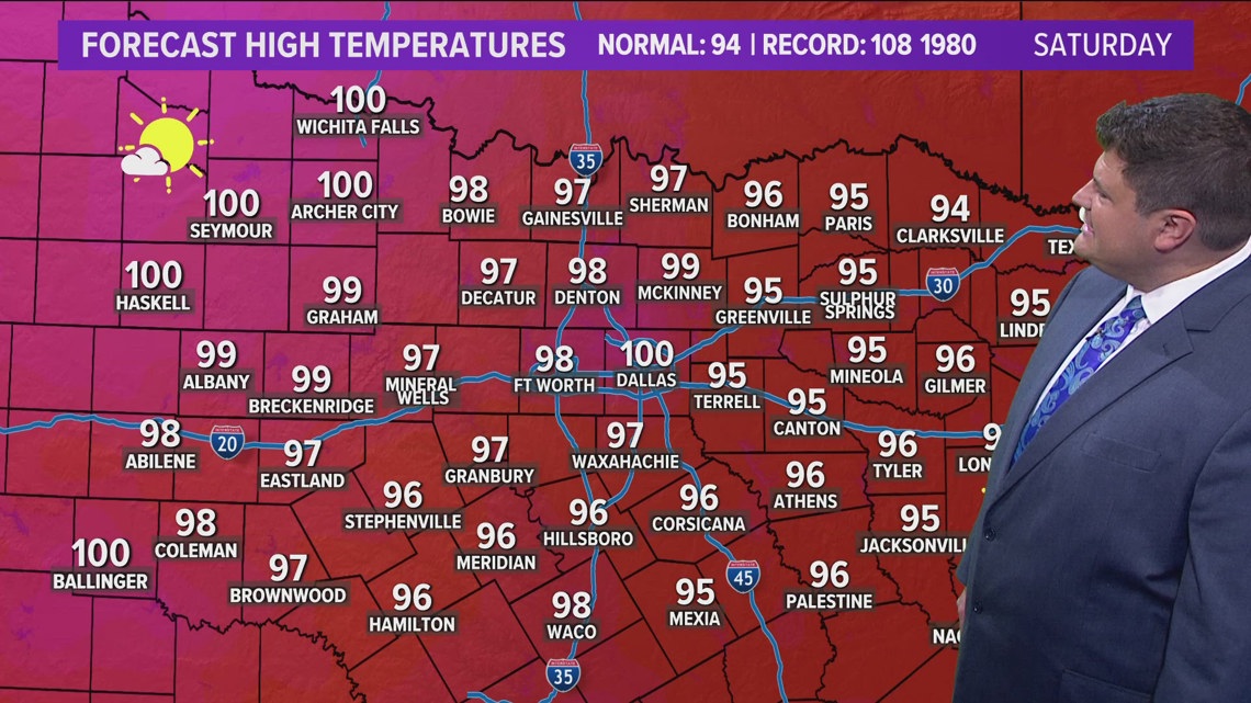 DFW Weather: Hot weekend ahead for North Texas | wfaa.com
