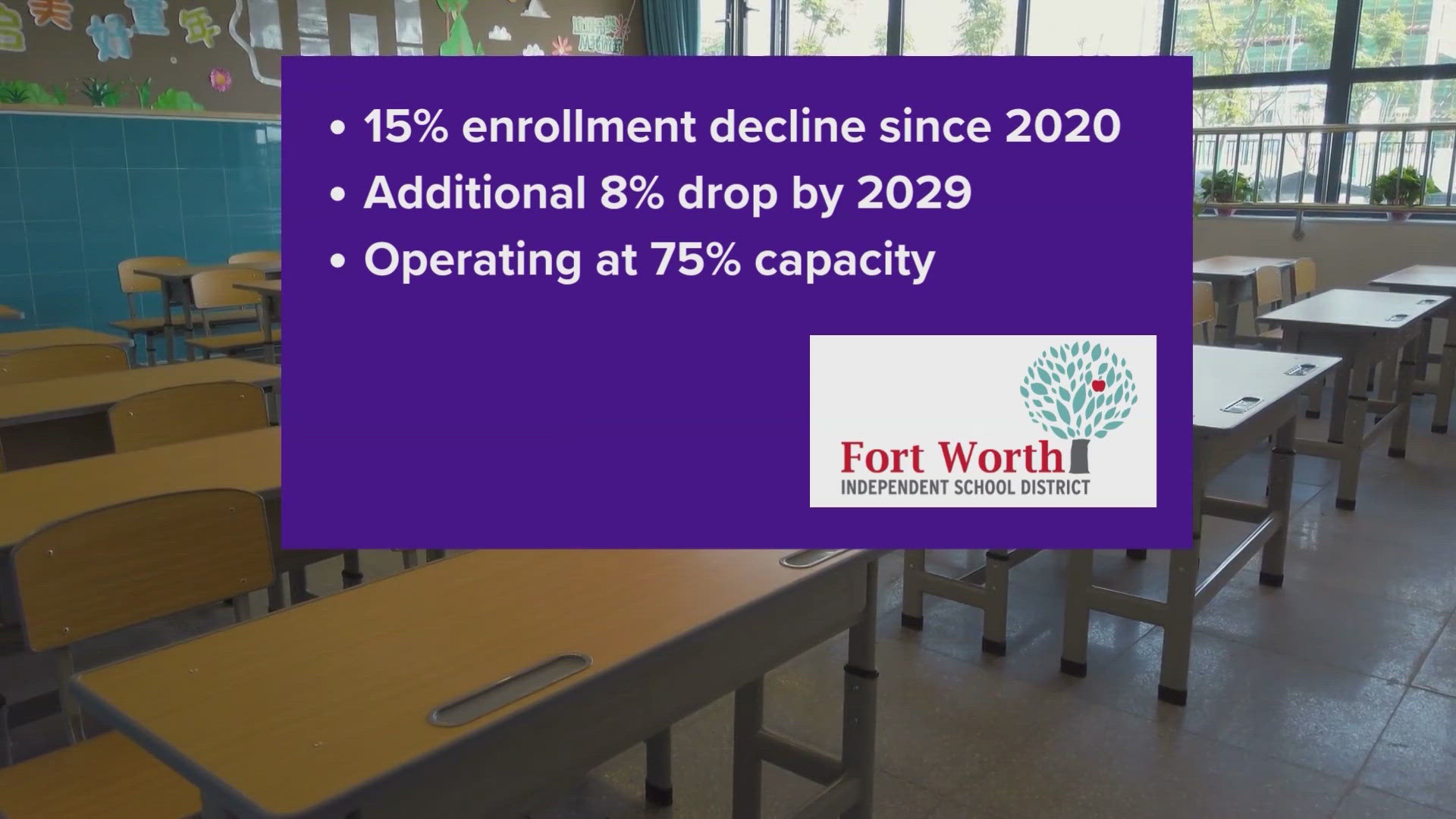 The decision is being considering to fill a big budget gap.