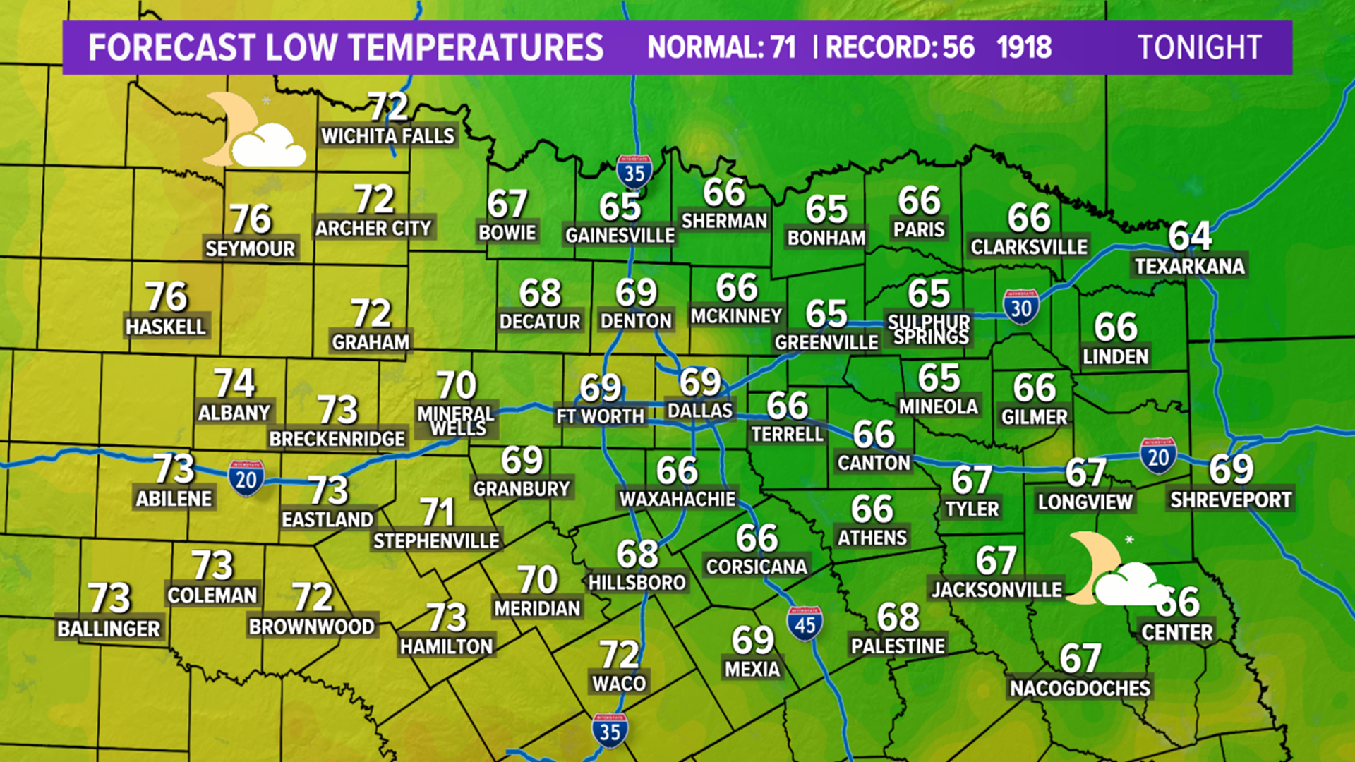 Above normal temperatures continue, but less humid this week | wfaa.com