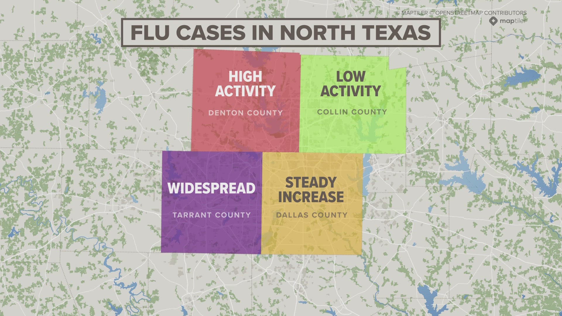 North Texas doctors say the rise in flu activity is largely due to holiday gatherings and indoor events.