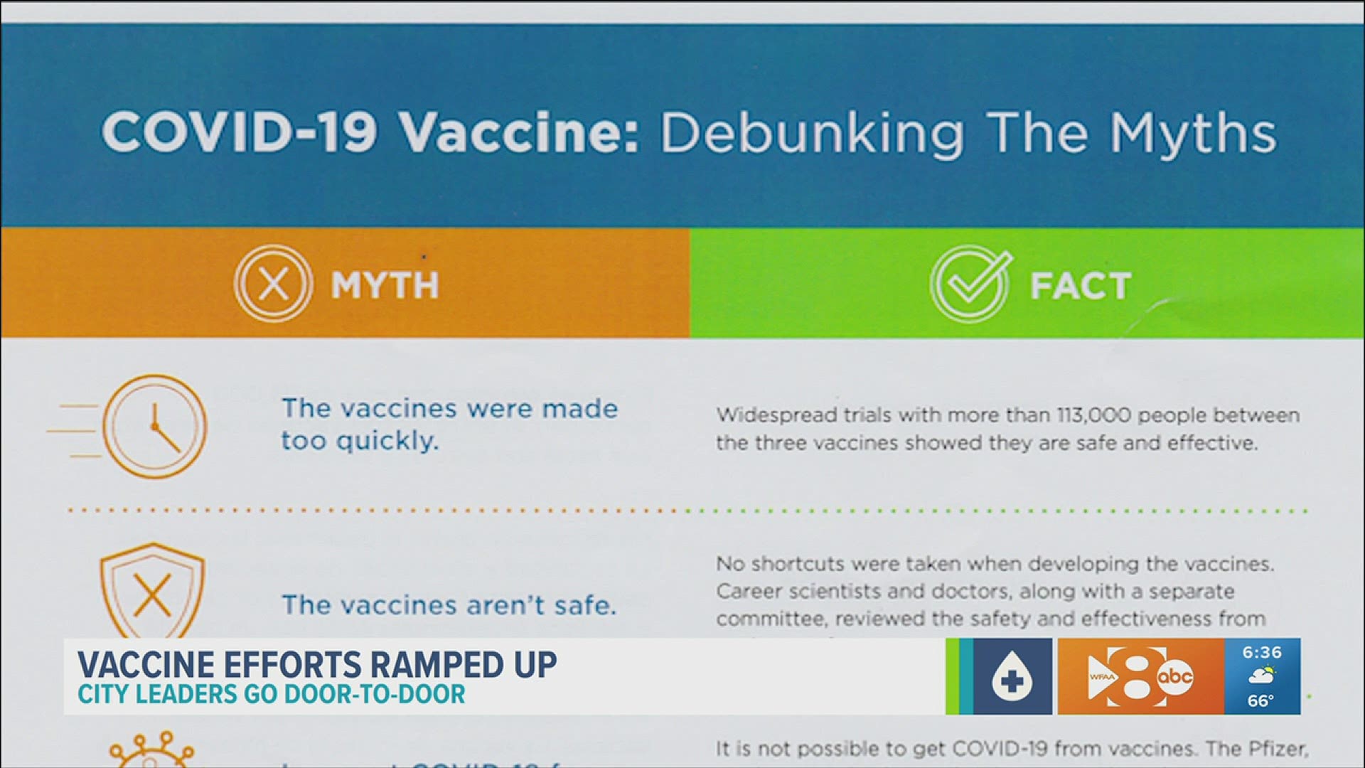 As COVID-19 cases and hospitalizations keep dropping, the effect of vaccines is obvious. But officials now need to get more people comfortable with getting the shot.