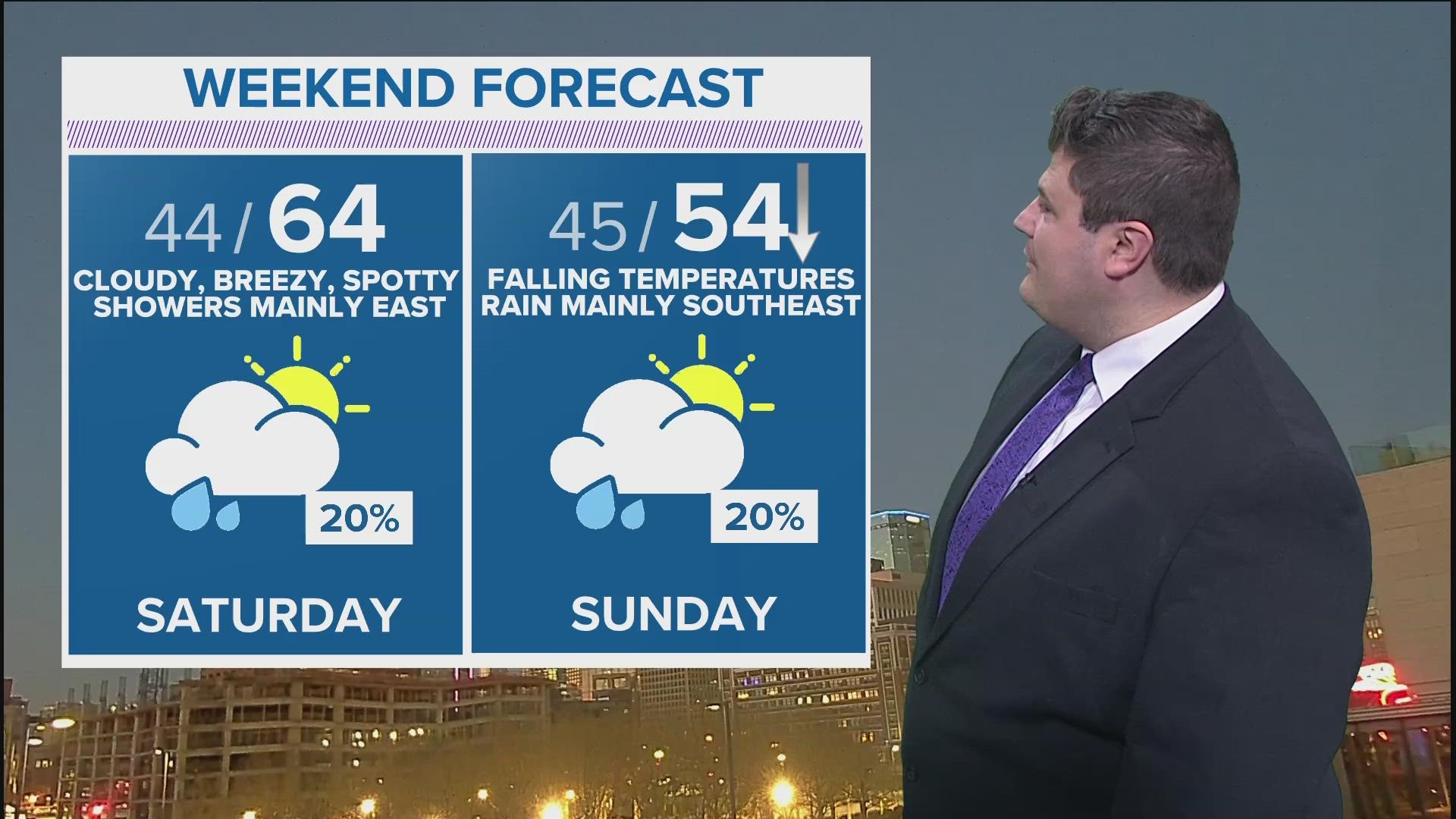 Expect temps in the low to mid-60s this weekend ahead of a cold front, bringing rain.