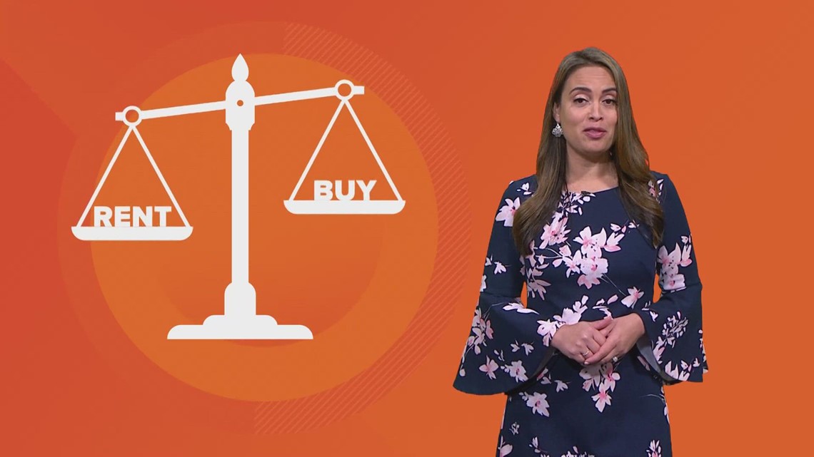 DFW real estate Is it better to rent or buy right now?