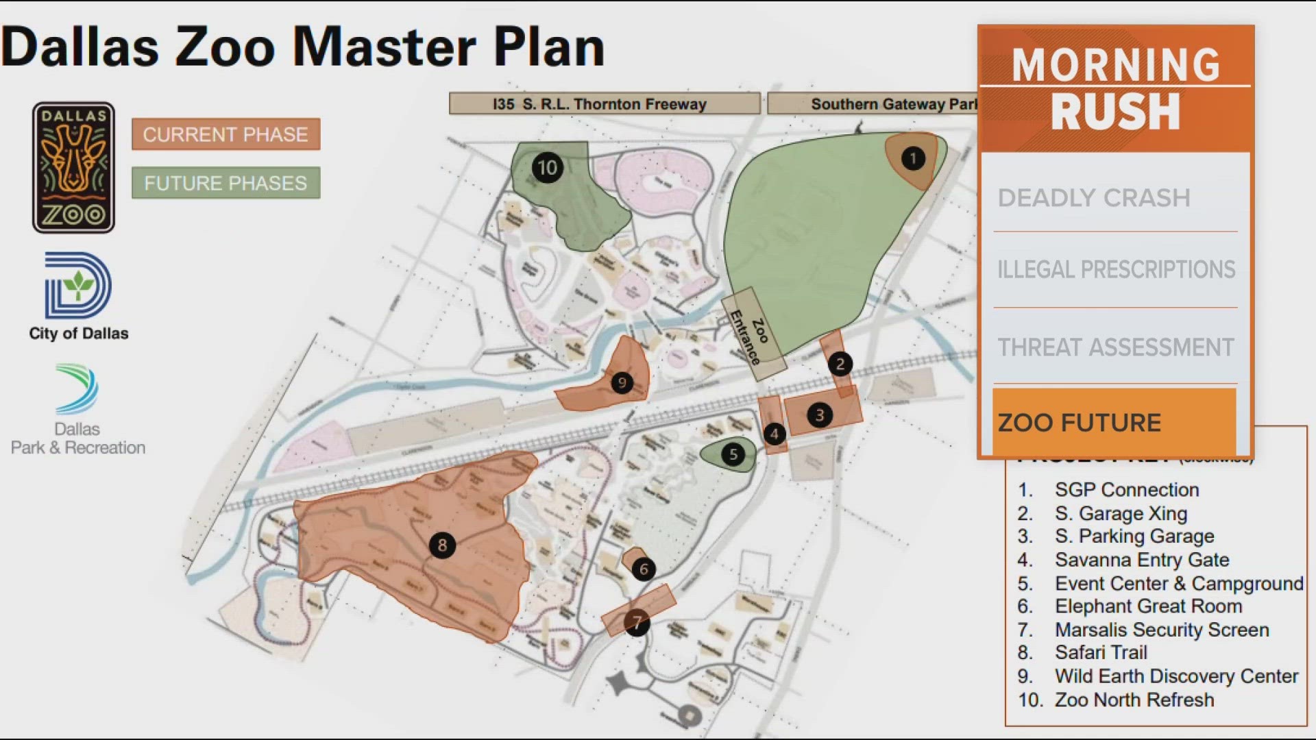 The plan includes includes reactivating 15 acres of land on the zoo into a safari trail, adding an elephant great room, and a new parking garage.