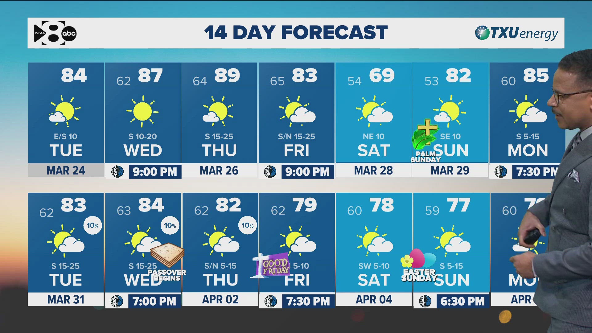 Temperatures heat back up Tuesday and into the rest of the week | wfaa.com