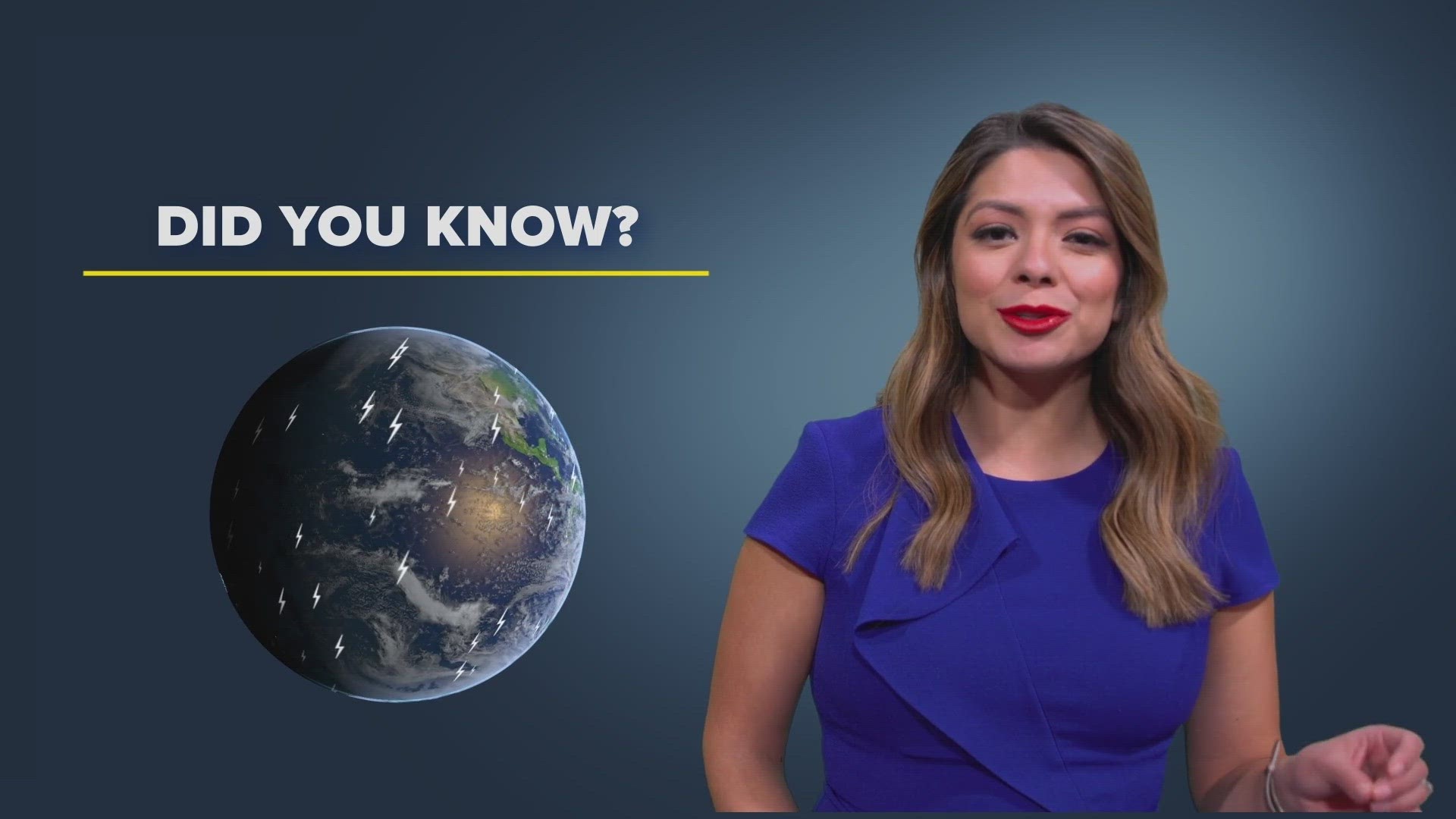WFAA's Mariel Ruiz shares a fascinating WeatherMinds fact about thunderstorms.