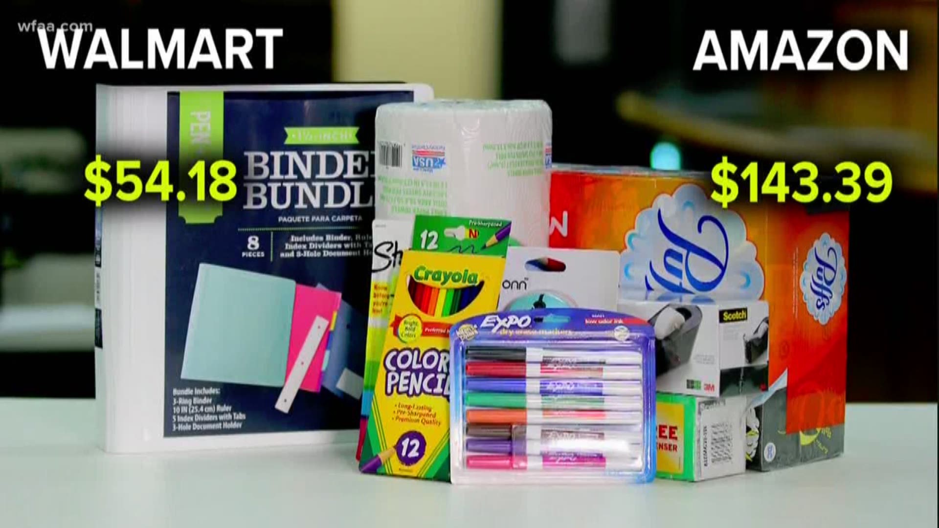 Online or in-store? What's the cheapest way to buy school supplies?