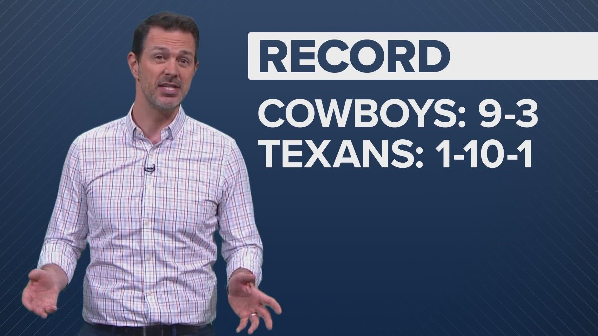 WFAA Daybreak anchor Marc Istook breaks down the bragging rights on the line between Dallas and Houston.