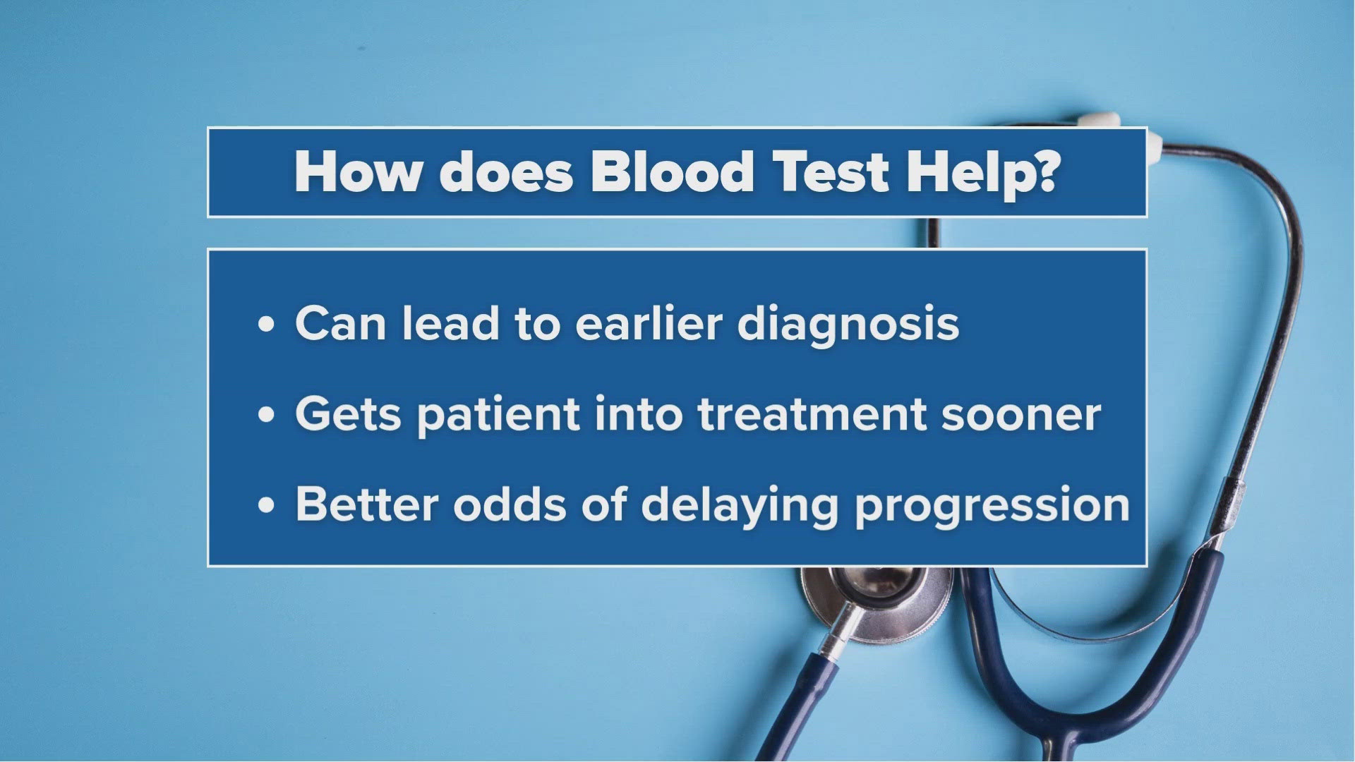 The new test was made available recently. 