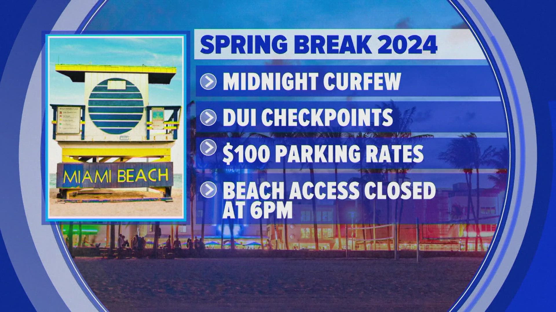 Spring Break 2024 Florida cities adding extra security measures