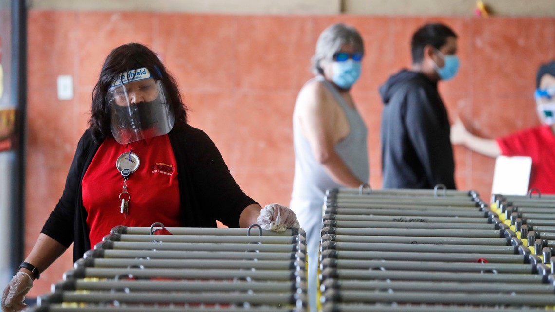 COVID19 updates Dallas County case numbers remain lower than last week