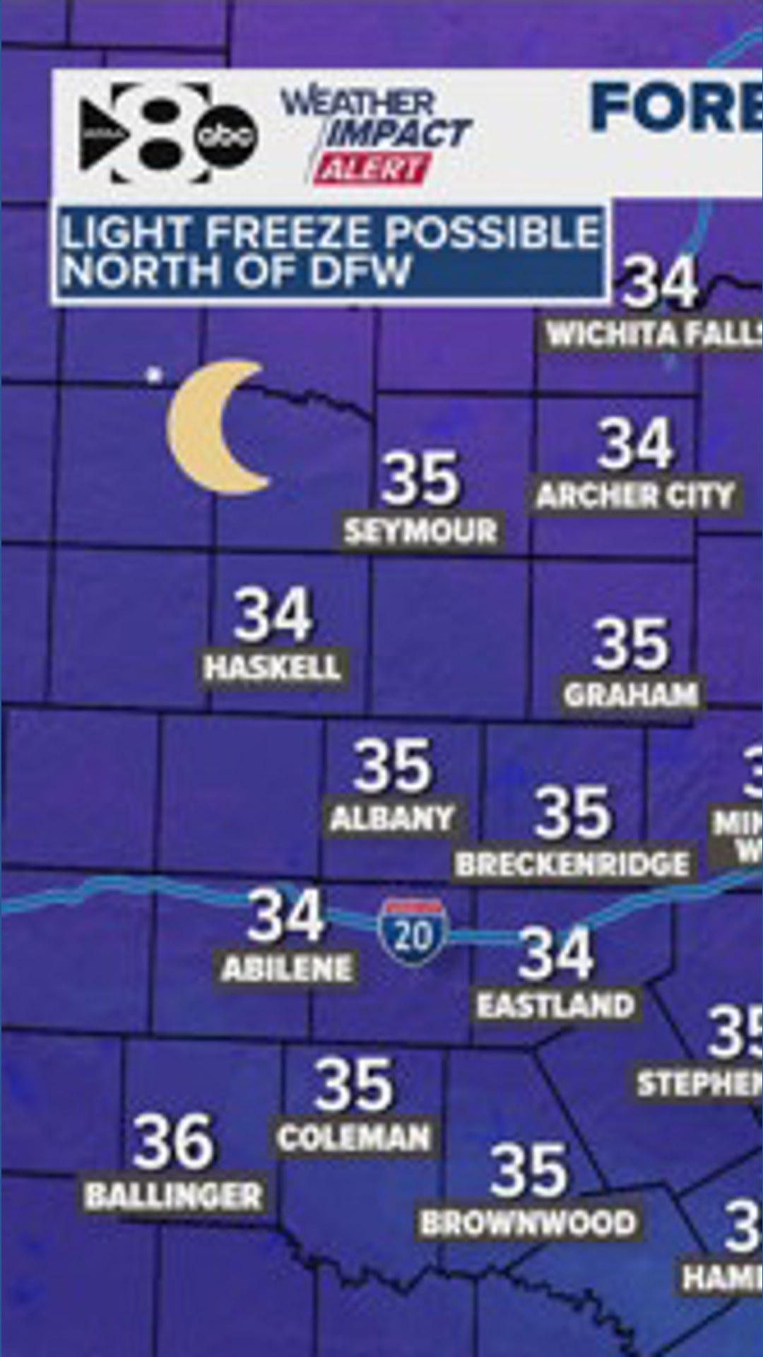 DFW Weather: A strong cold front brings gusty winds and colder weather ...