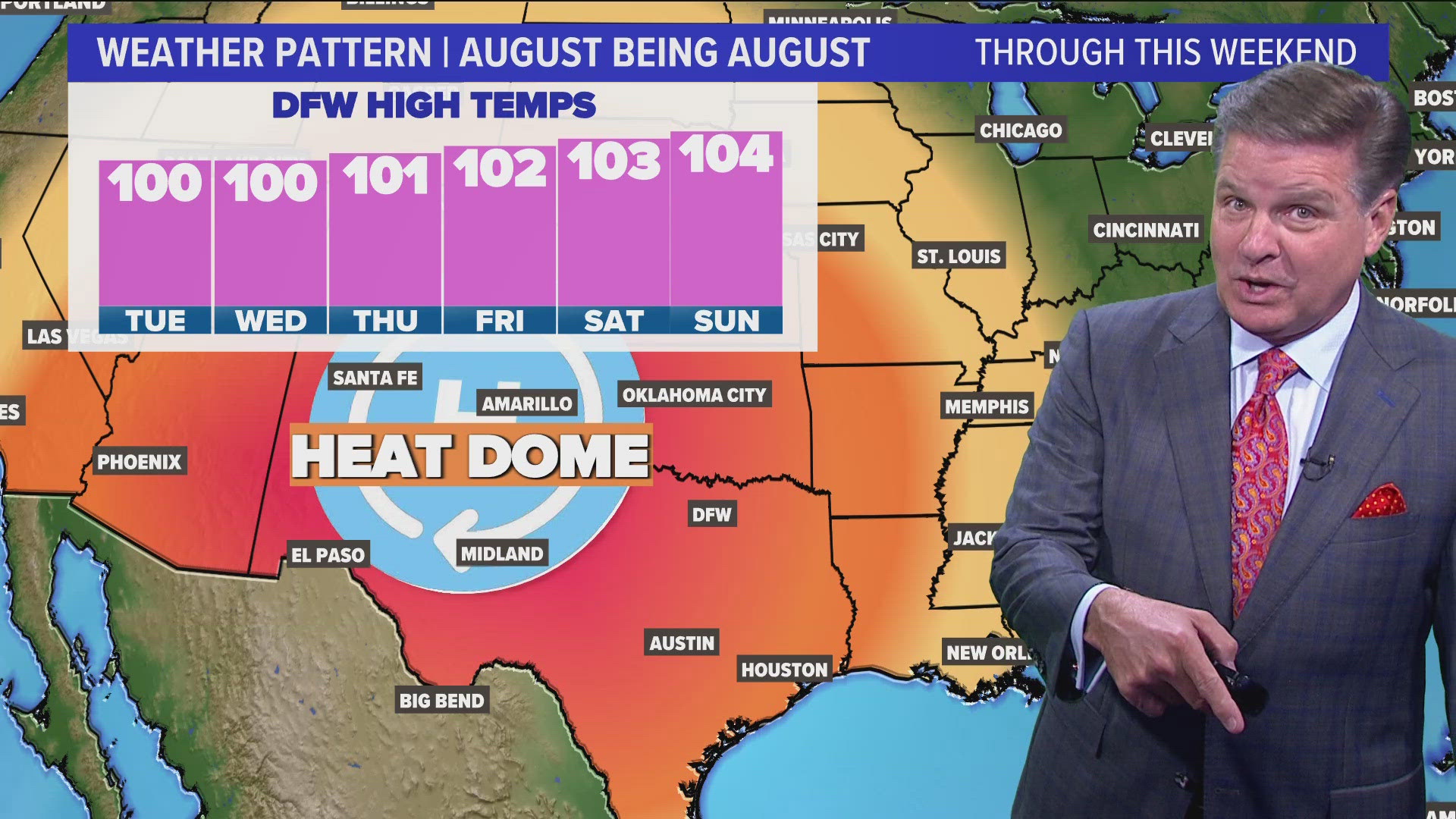 After a break from the triple digits, the heat climbs this week. Heat Advisories are back in effect and will likely be around all week long.