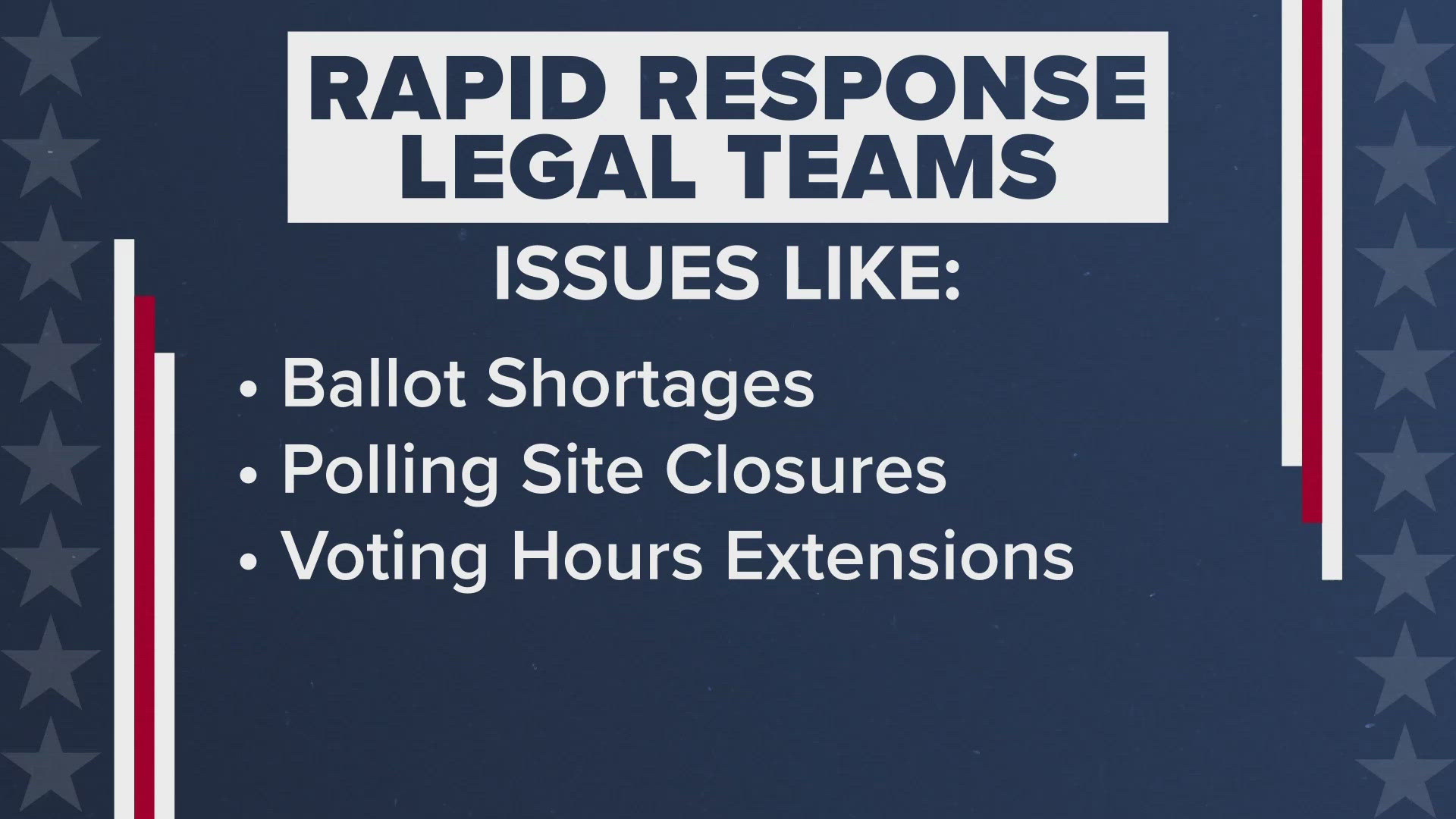 Attorney General Ken Paxton is deploying teams to monitor election activity. Meanwhile, the DOJ is doing the same.