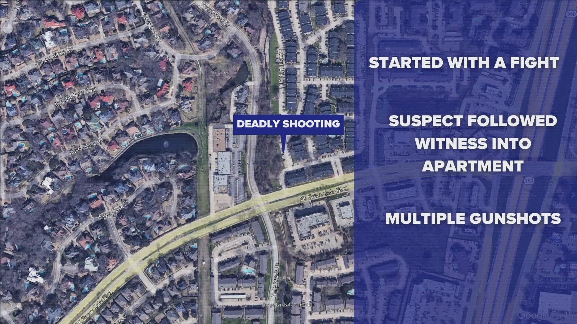 Arlington, Texas: Apartment Shooting On July 1, 2023 | Wfaa.com