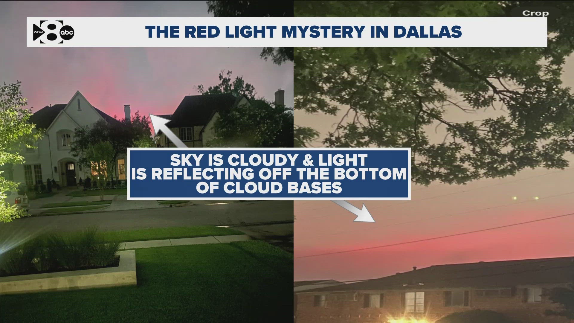 Some WFAA viewers asked Pete Delkus to explain the mysterious red light seen in the Dallas sky Wednesday night.