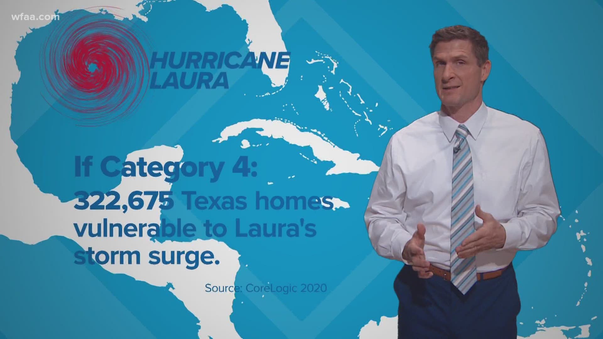 Many Texas homes threatened by Hurricane Laura's surge, which could do tens of billions of dollars in damage.