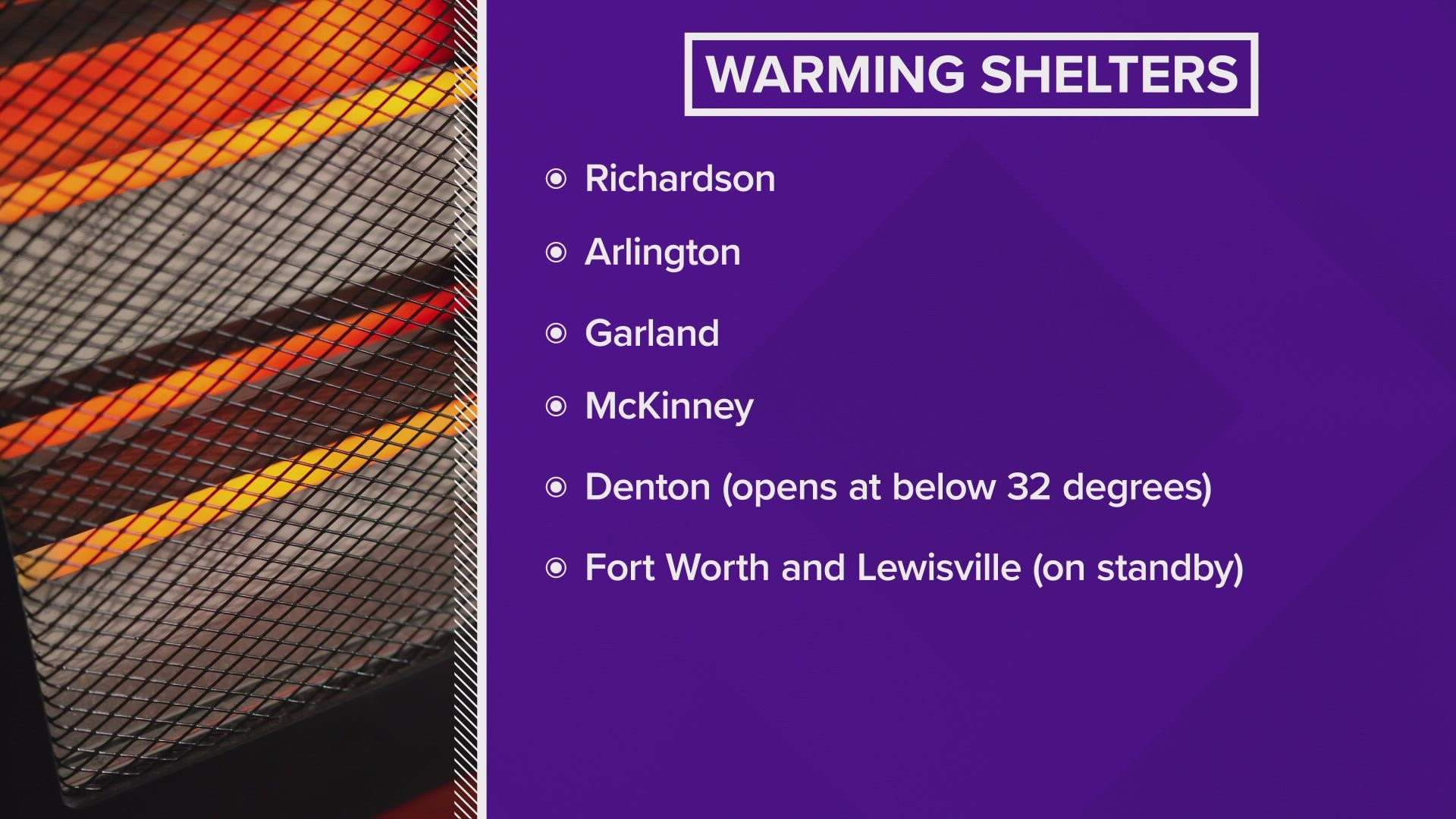 Warming shelters opened around North Texas