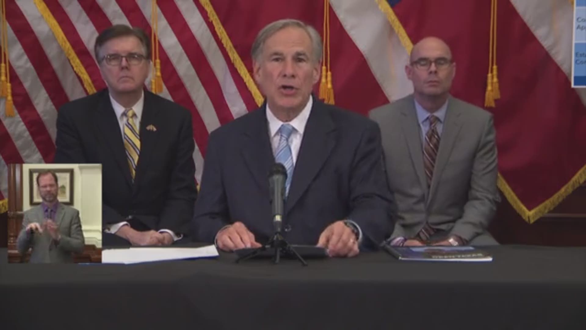 Retail stores, restaurants, theaters and malls can reopen Friday with a limited occupancy, Gov. Greg Abbott said Monday afternoon.