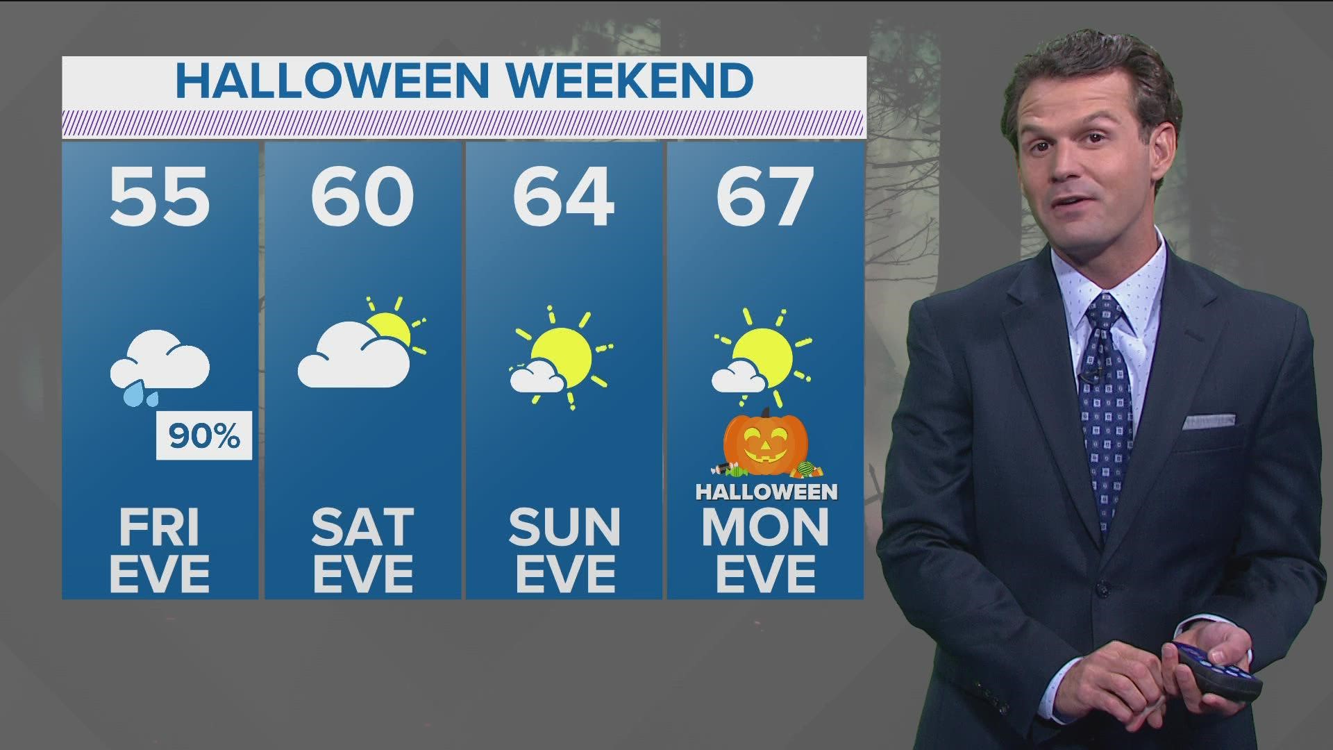 Dfw Weather Tracking The Rain For Halloween Weekend