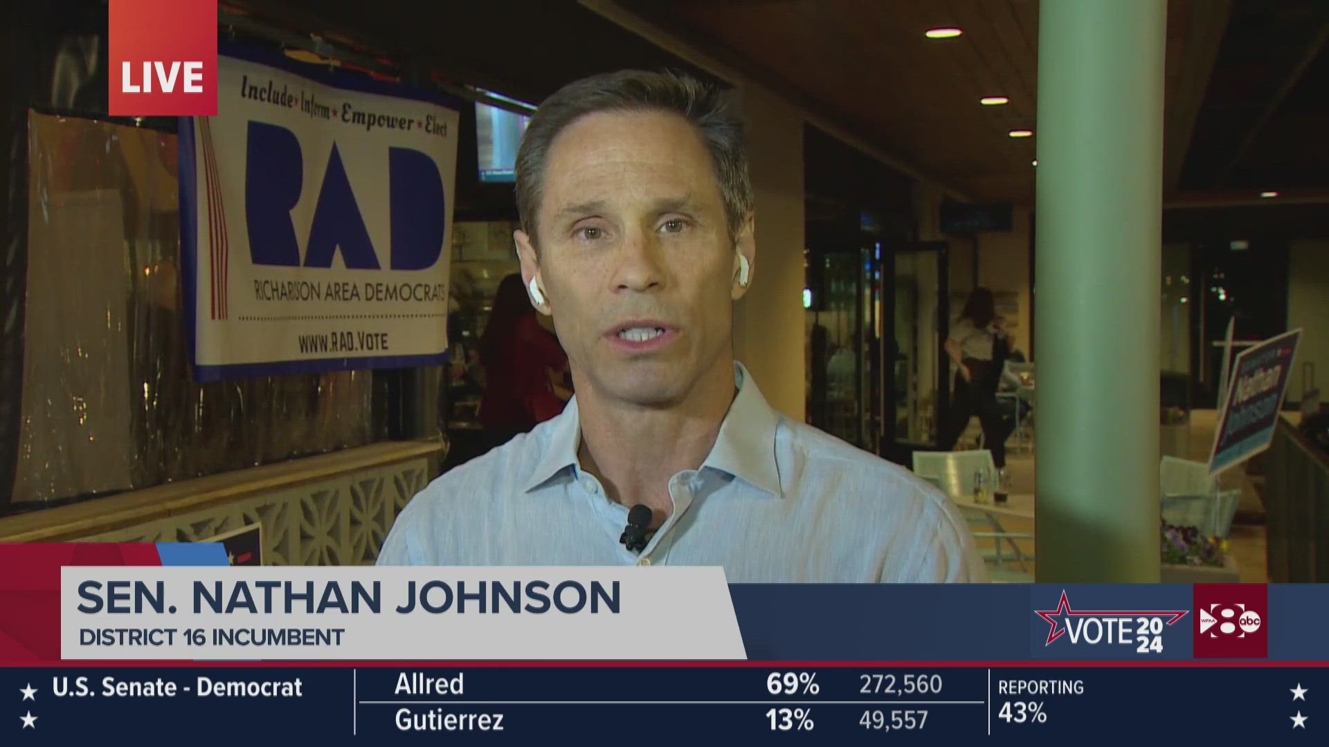 Nathan Johnson spoke early with WFAA during Super Tuesday on March 5, 2024.