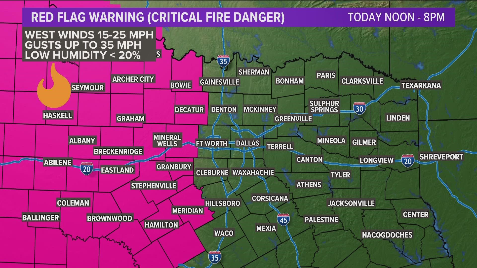 Increased fire danger risk in North Texas | wfaa.com