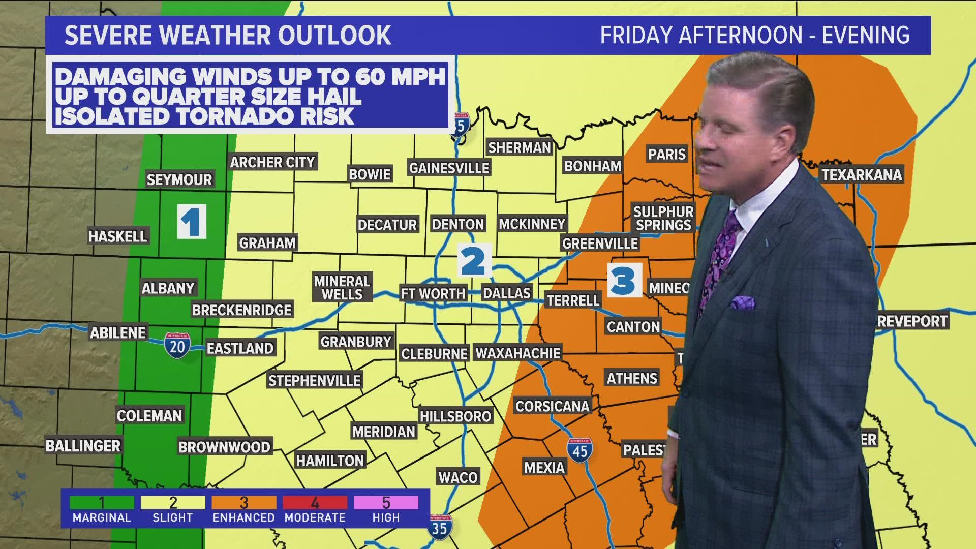 The biggest risks this Friday will be damaging winds, quarter-sized hail and an isolated tornado. Here's the latest on timing.