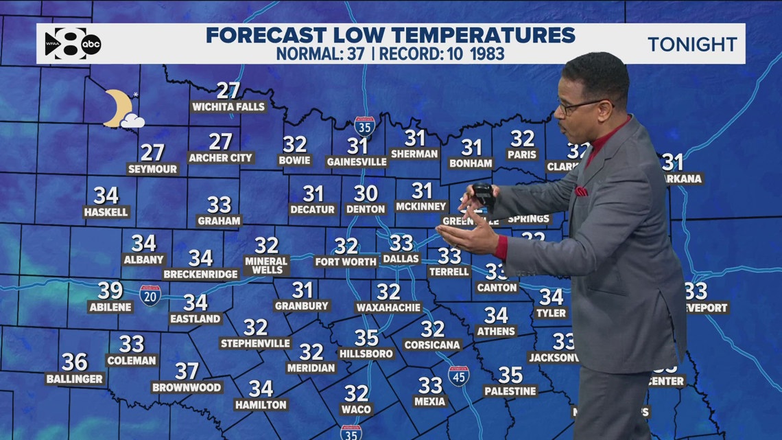 DFW Weather: Latest weekend, holiday week forecast | wfaa.com