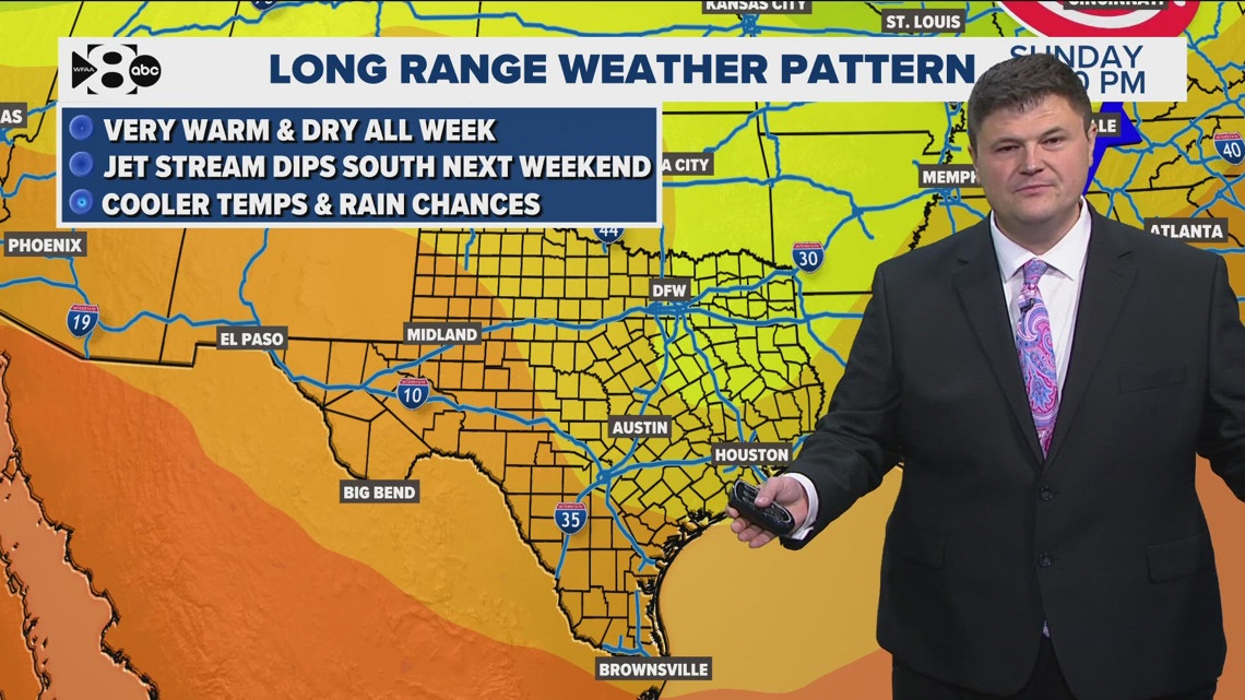 DFW Weather Warm, dry pattern continues for the workweek, but the