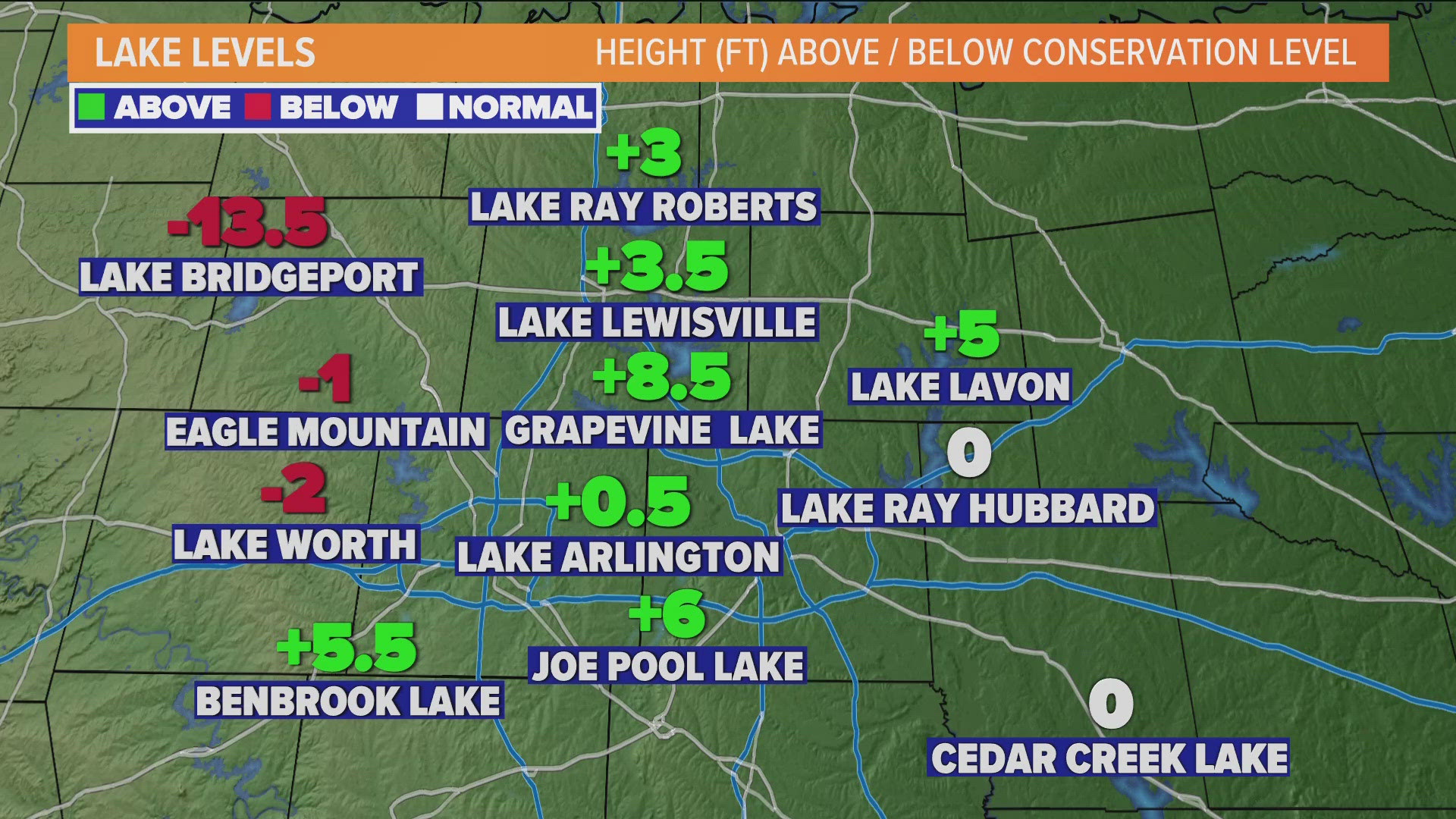 Several lakes in North Texas has elevated water levels.