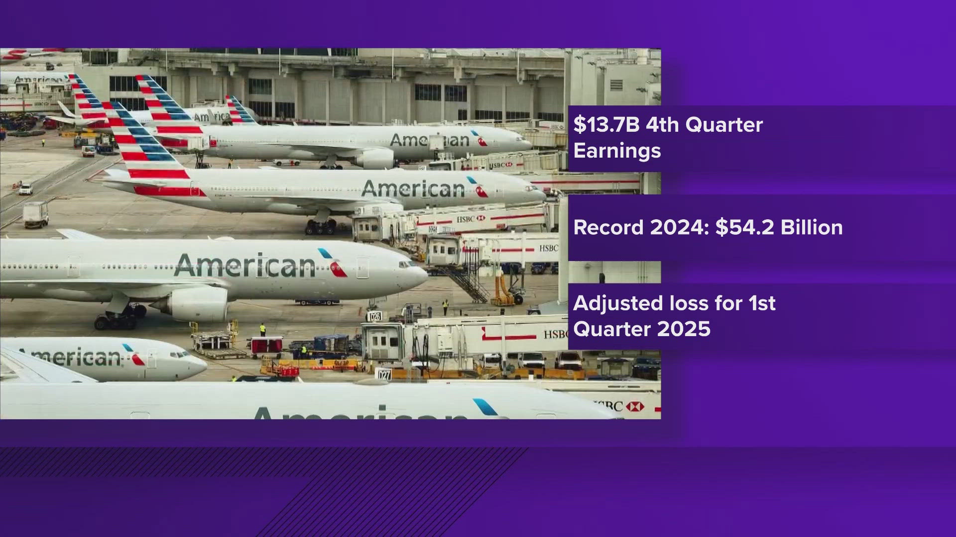 American Airlines posted $13.7B in earnings in the fourth quarter, and a record $54.2B in 2024.