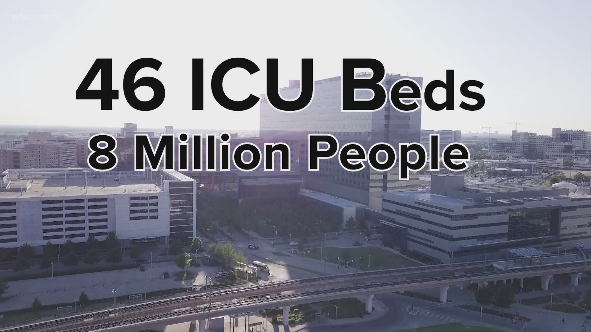 The DFW Hospital Council says there are 46 available ICU beds for more than 8 million people, and staffing is short.