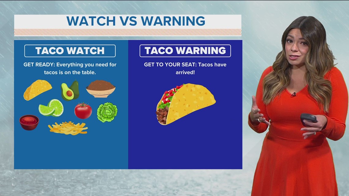 Storm Warning Vs. Watch: What's The Difference? A Taco Explainer | Wfaa.com