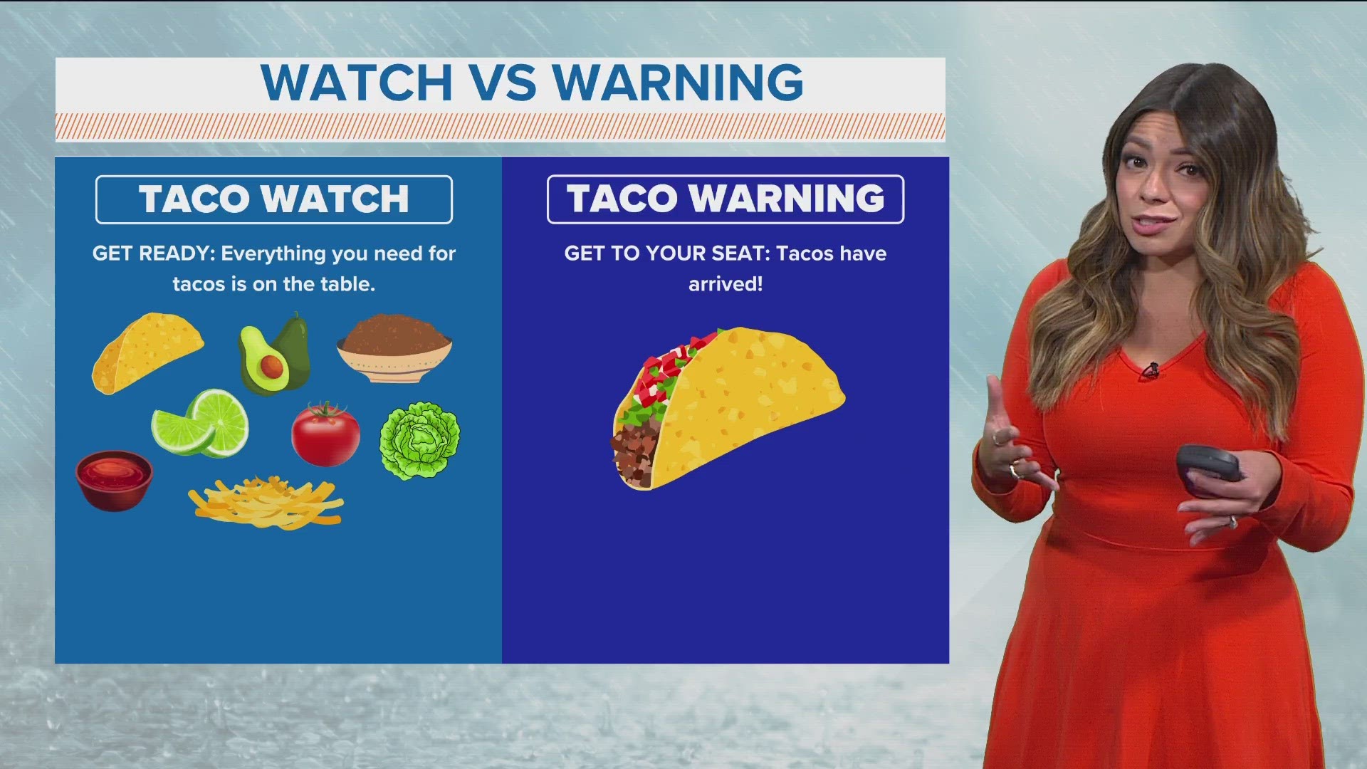 Hurricane WATCH vs WARNING, explained with tacos - The Adventures of  Accordion Guy in the 21st Century