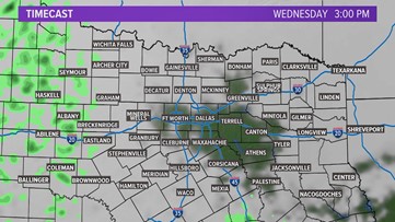Rain Timing Wednesday