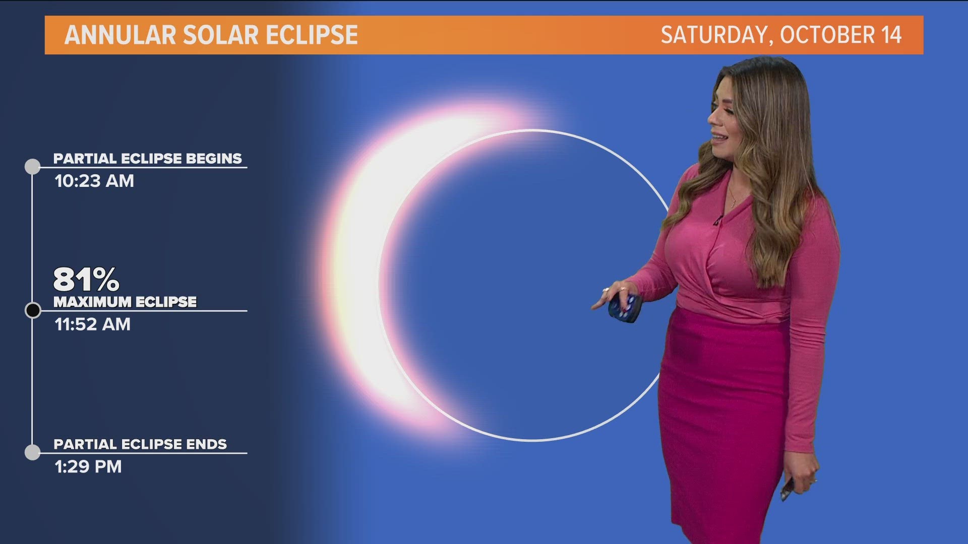 Annular Eclipse In North Texas. When To Watch The Sky. | Wfaa.com