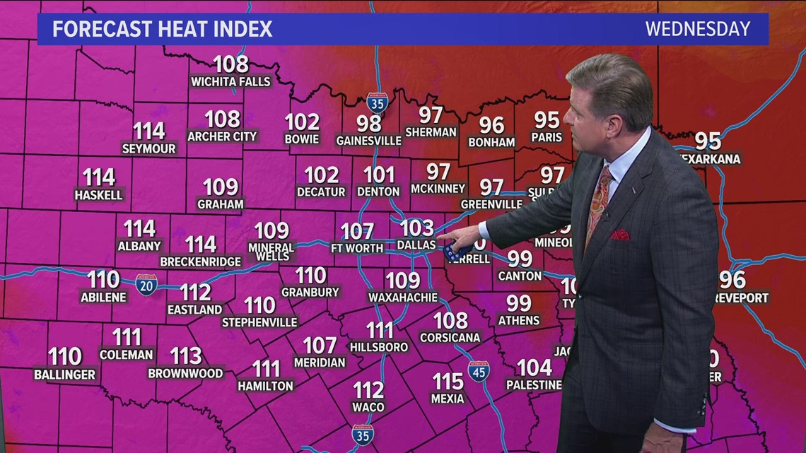 DFW weather: Extreme heat continues along with some slight rain chances ...