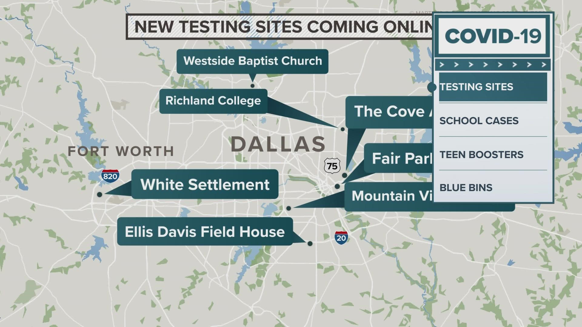 COVID updates North Texas opens new testing sites