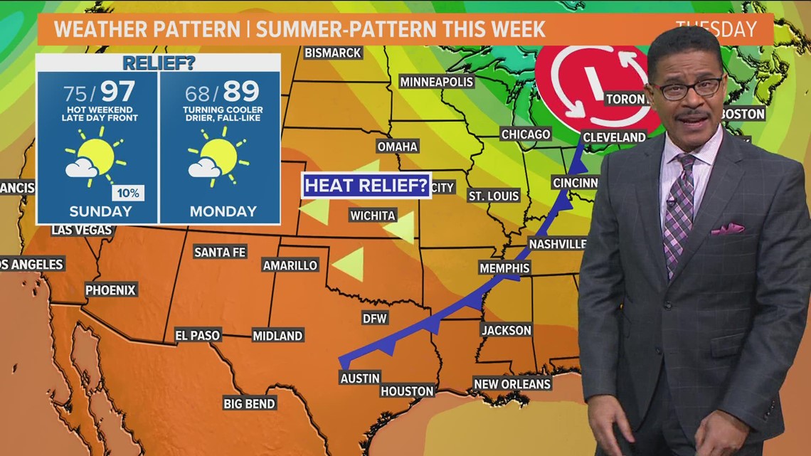 DFW weather It's fall, y'all (we think) Temps could hit 99 on first