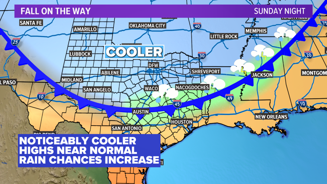 Are you ready North Texas? A real cold front is finally moving in