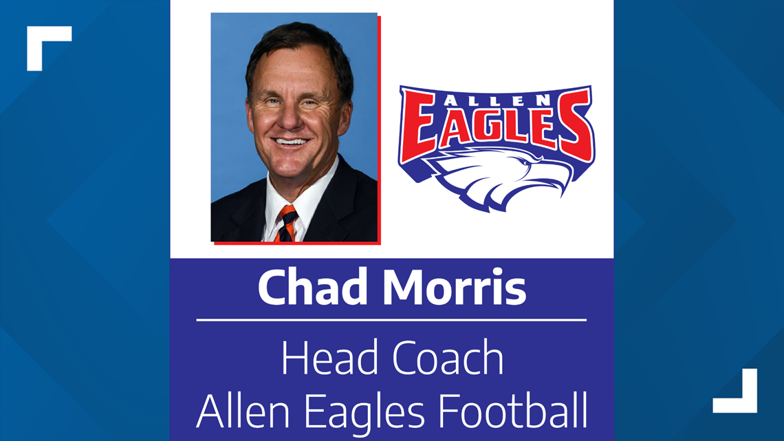 Texas high school head coach jobs
