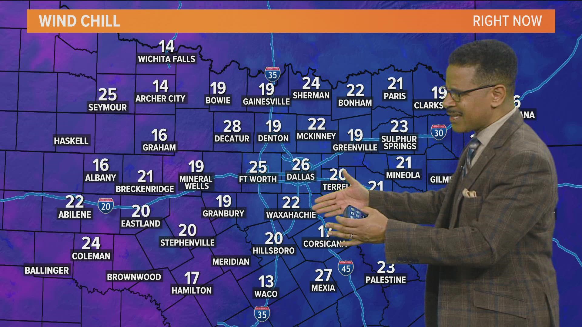 Weather forecast Jan. 3, 2022 Grab the coat!