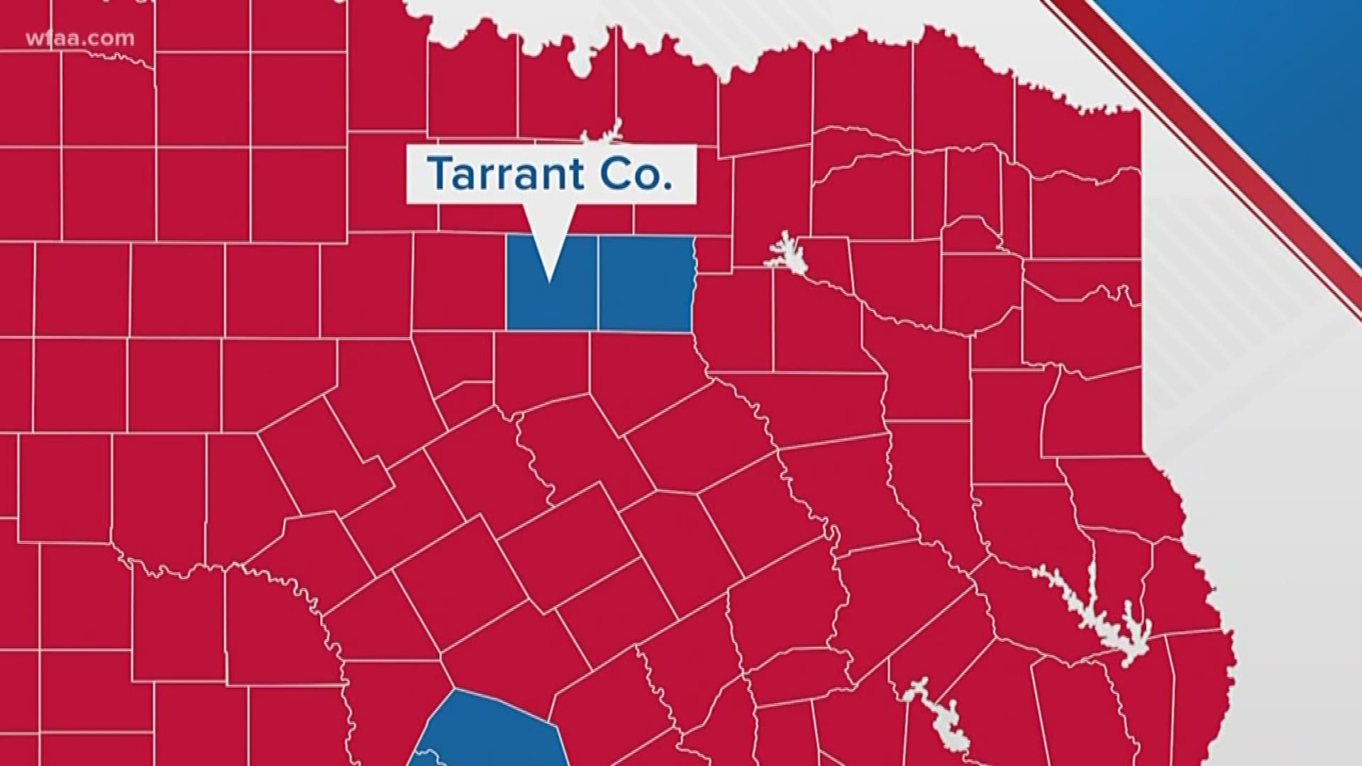 New North Texas political background: Tarrant County
