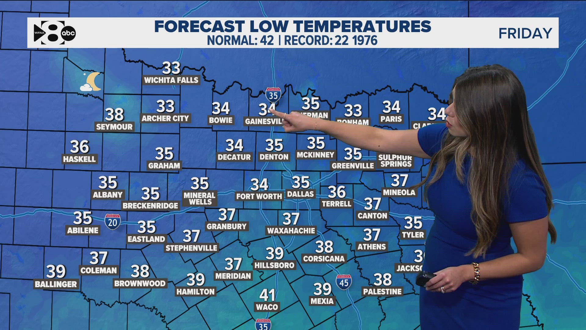 Rain chances return to the forecast next week