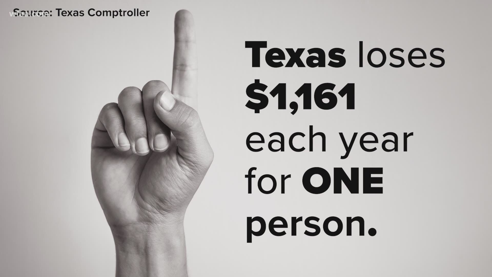 The more people who don't fill out the form, the more money Texas loses out on.